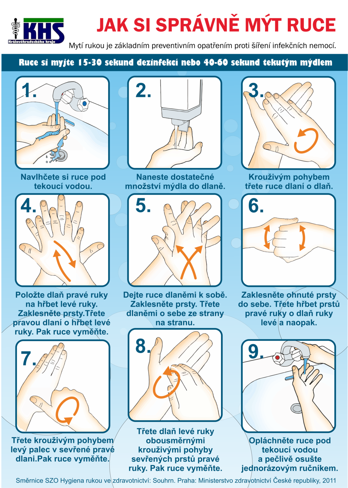 Jak si správně mýt ruce
